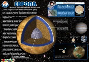 Спутник Юпитера - ЕВРОПА